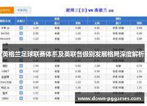 英格兰足球联赛体系及英联各级别发展格局深度解析