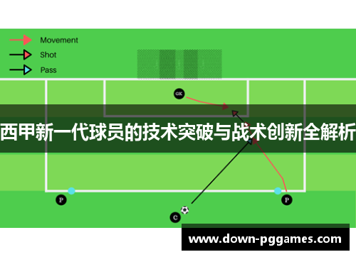 西甲新一代球员的技术突破与战术创新全解析