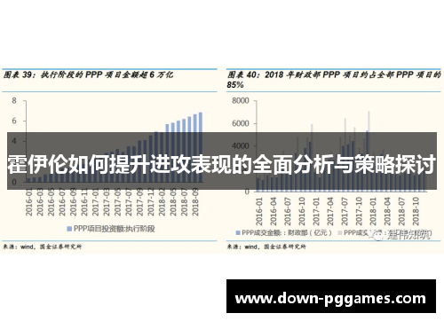 霍伊伦如何提升进攻表现的全面分析与策略探讨 霍伊伦如何提升进攻表现的全面分析与策略探讨