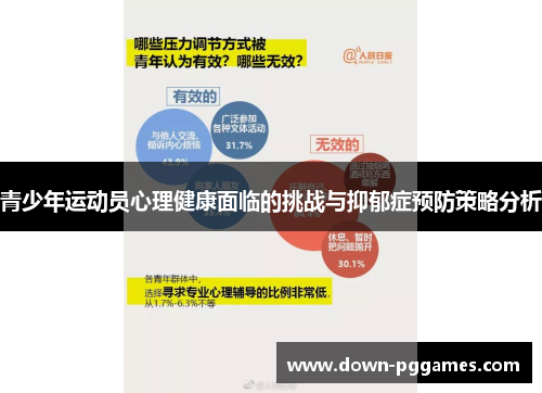 青少年运动员心理健康面临的挑战与抑郁症预防策略分析 青少年运动员心理健康面临的挑战与抑郁症预防策略分析