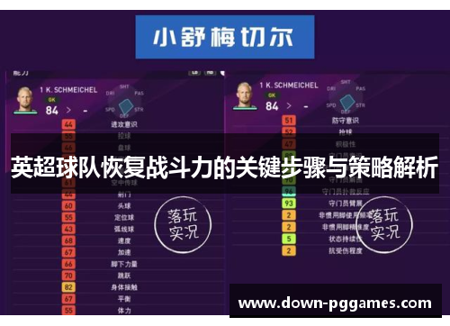 英超球队恢复战斗力的关键步骤与策略解析 英超球队恢复战斗力的关键步骤与策略解析