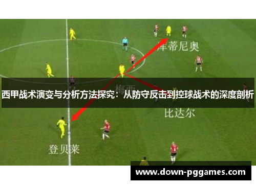 西甲战术演变与分析方法探究:从防守反击到控球战术的深度剖析 西甲战术演变与分析方法探究:从防守反击到控球战术的深度剖析