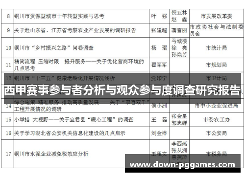西甲赛事参与者分析与观众参与度调查研究报告