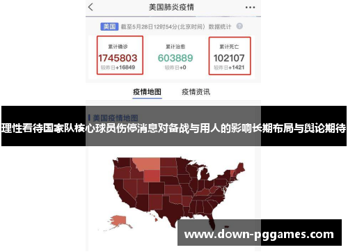 理性看待国家队核心球员伤停消息对备战与用人的影响长期布局与舆论期待 理性看待国家队核心球员伤停消息对备战与用人的影响长期布局与舆论期待