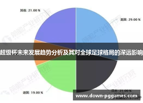 超级杯未来发展趋势分析及其对全球足球格局的深远影响